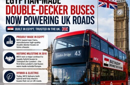 Egyptian-Made Double-Decker Buses Now Powering UK Roads 🇪🇬🇬🇧
