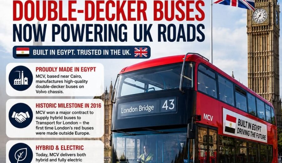 Egyptian-Made Double-Decker Buses Now Powering UK Roads 🇪🇬🇬🇧