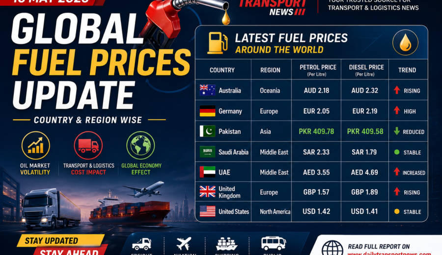 Global Fuel Prices Surge & Drop Across Key Markets – Latest Petrol and Diesel Rates (16 May 2026)
