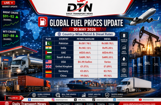 ⛽ Global Fuel Prices Update – 30 May 2026