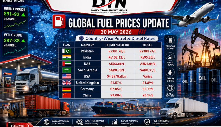 ⛽ Global Fuel Prices Update – 30 May 2026