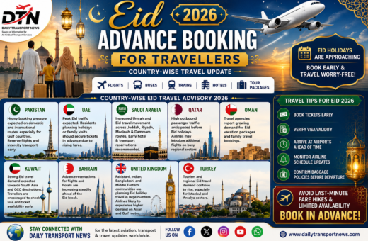🌙 Eid Travel Rush 2026: Advance Booking Alert for International Travellers Country-Wise