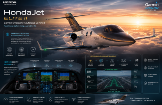 ✈️HondaJet Elite II Achieves Garmin Emergency Autoland Certification with AI-Powered Safety System