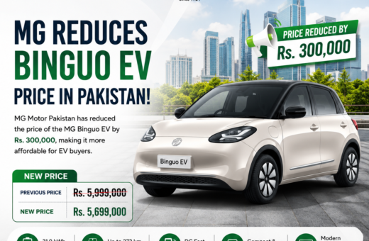 🚗 MG Reduces Binguo EV Price in Pakistan by Rs. 300,000