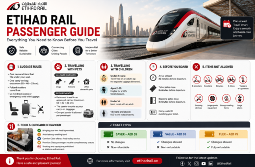 🚆 Etihad Rail Passenger Guide: Everything You Need to Know Before You Travel