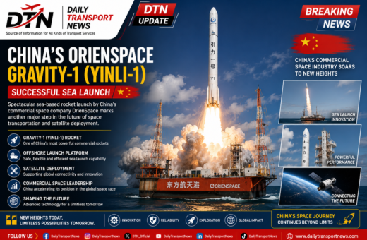 China’s OrienSpace Successfully Launches Gravity-1 Rocket from Offshore Platform