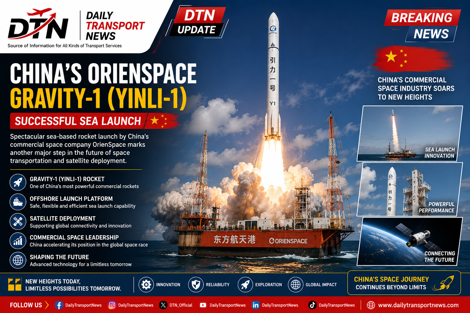 China's OrienSpace Gravity-1 rocket launching from an offshore sea platform.