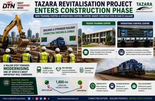 TAZARA Revitalisation Project Enters Construction Phase with New Training Centre & Operations Control Centre