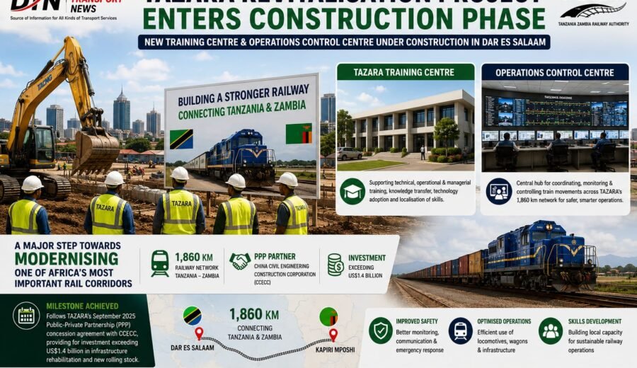 TAZARA Revitalisation Project Enters Construction Phase with New Training Centre & Operations Control Centre